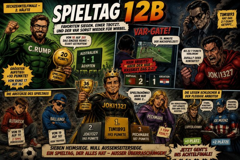 Der Unentschieden-Checker, das VAR-Komplott und ein Phantom kehrt aus dem Kaminzimmer zurück
